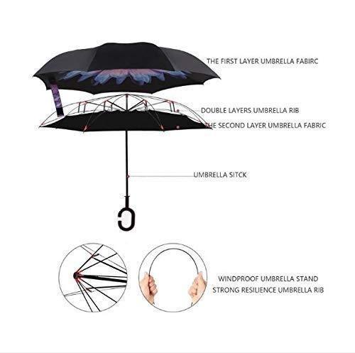 Inverted Rain Umbrella (Multi-Color)